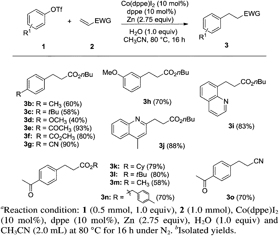 A Simple Route To 1 4 Addition Reactions By Co Catalyzed Reductive Coupling Of Organic Tosylates And Triflates With Activated Alkenes Chemical Communications Rsc Publishing