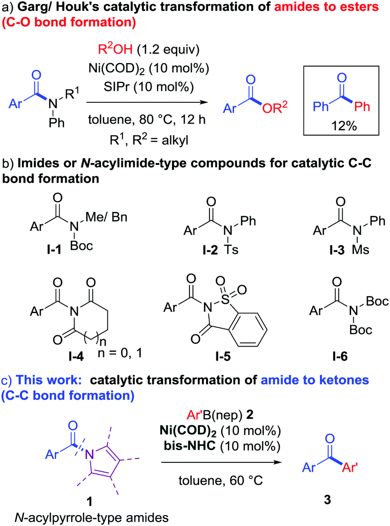 Ni Catalyzed Cross Coupling Reactions Of N Acylpyrrole Type Amides With Organoboron Reagents Chemical Communications Rsc Publishing