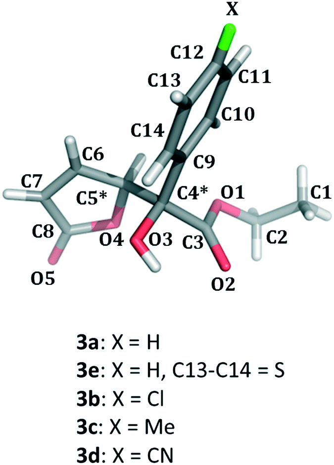 Supramolecular Synthons In The Gamma Hydroxybutenolides Crystengcomm Rsc Publishing