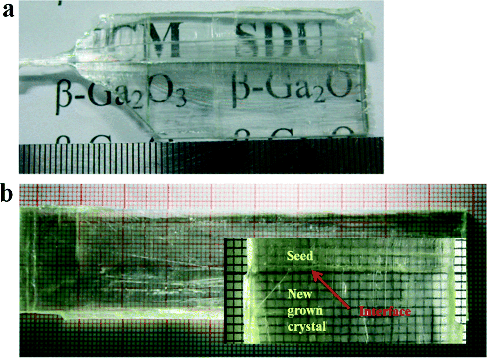 One Step Exfoliation Of Ultra Smooth B Ga2o3 Wafers From Bulk Crystal For Photodetectors Crystengcomm Rsc Publishing