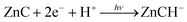 Evidence for photosensitised hydrogen production from water in the ...