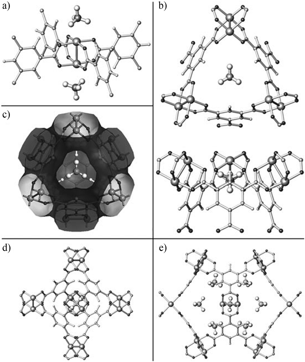 Structural And Dynamic Studies Of Substrate Binding In Porous Metal Organic Frameworks Chemical Society Reviews Rsc Publishing