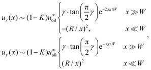 Two Dimensional Flow Of Driven Particles A Microfluidic Pathway To The Non Equilibrium Frontier Chemical Society Reviews Rsc Publishing