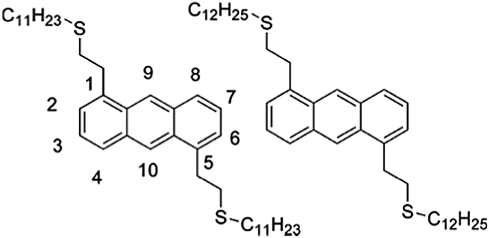Enantiomer Surface Chemistry Conglomerate Versus Racemate Formation On Surfaces Chemical Society Reviews Rsc Publishing