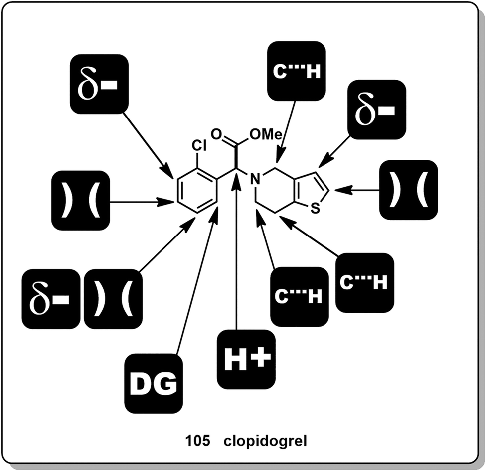 Correction The medicinal chemist's toolbox for late stage