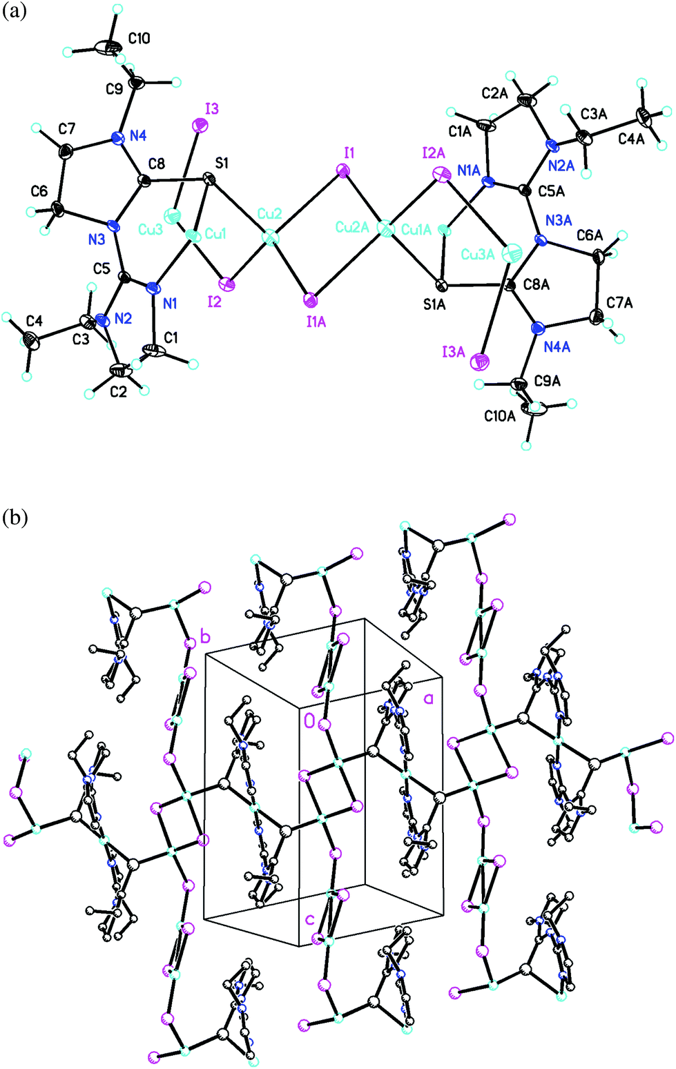 Variable Coordination And C S Bond Cleavage Activity Of N Substituted Imidazolidine 2 Thiones Towards Copper Synthesis Spectroscopy Structures Esi Mass And Antimicrobial Studies Dalton Transactions Rsc Publishing