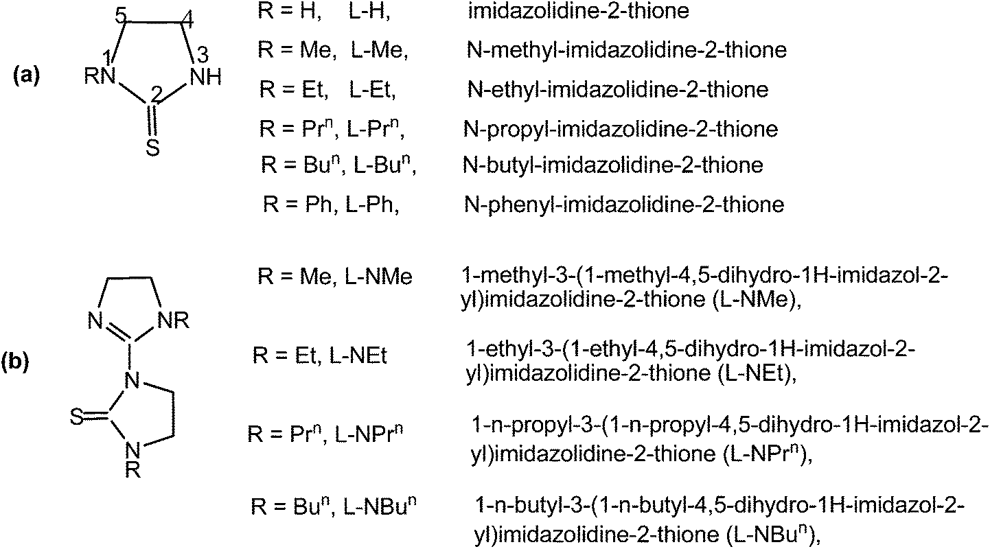 Variable Coordination And C S Bond Cleavage Activity Of N Substituted Imidazolidine 2 Thiones Towards Copper Synthesis Spectroscopy Structures Esi Mass And Antimicrobial Studies Dalton Transactions Rsc Publishing