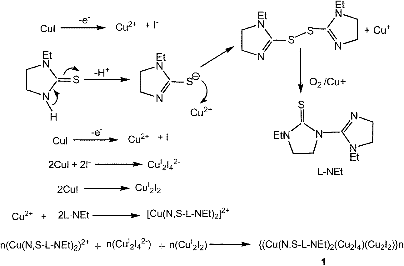 Variable Coordination And C S Bond Cleavage Activity Of N Substituted Imidazolidine 2 Thiones Towards Copper Synthesis Spectroscopy Structures Esi Mass And Antimicrobial Studies Dalton Transactions Rsc Publishing