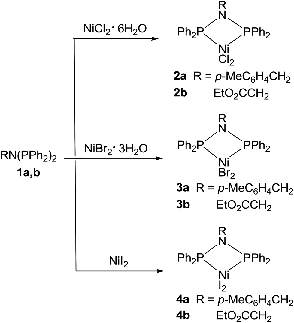 Dithiolato And Halogenido Bridged Nickel Iron Complexes Related To The Active Site Of Nife H2ases Preparation Structures And Electrocatalytic H2 Production Dalton Transactions Rsc Publishing