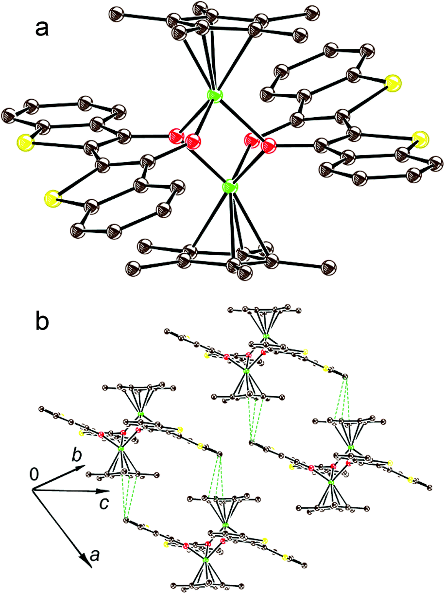 Cis Thioindigo Ti A New Ligand With Accessible Radical Anion And Dianion States Strong Magnetic Coupling In The Ti M2 O M O Cp Cr 2 Dimers Dalton Transactions Rsc Publishing