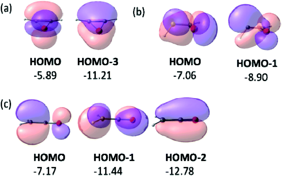 Ring Contraction Of Metallabenzooxirene To Metal Carbonyl - 