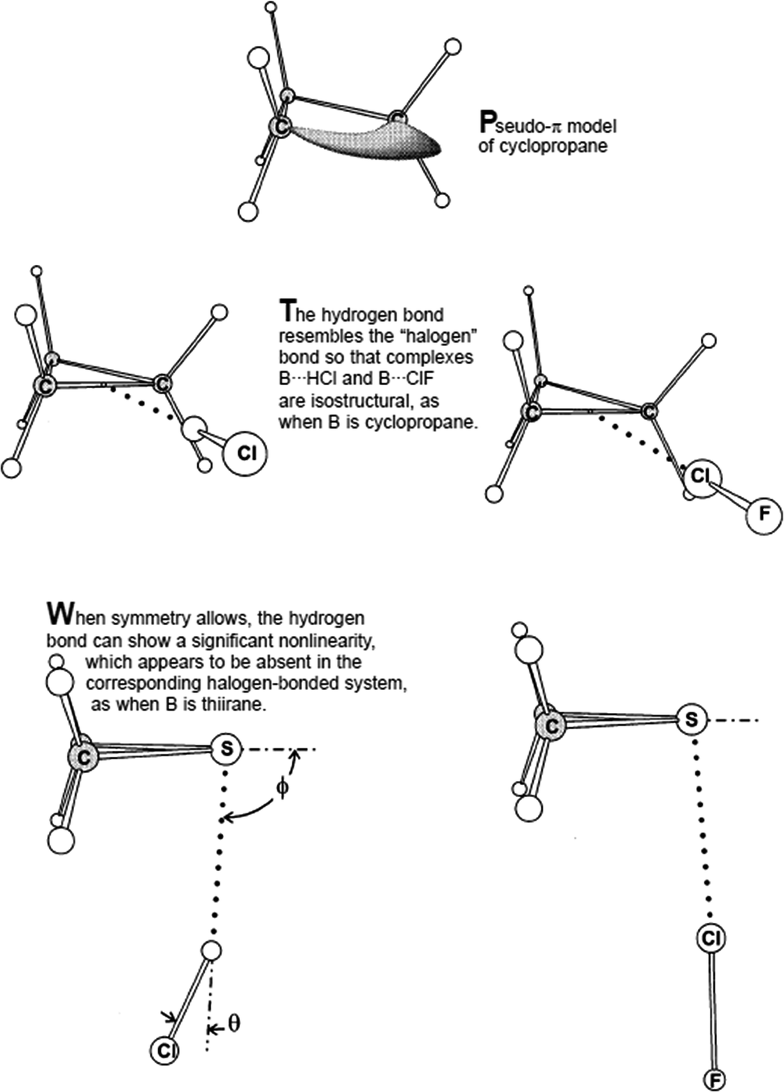 Halogen Bonding Chalcogen Bonding Pnictogen Bonding