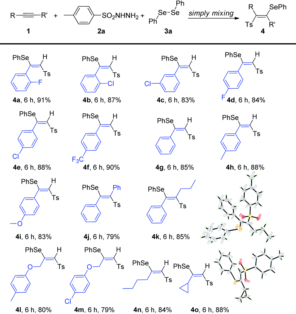 Metal Free Selenosulfonylation Of Alkynes Rapid Access To B Seleno Vinyl Sulfones Via A Cationic Species Induced Pathway Green Chemistry Rsc Publishing