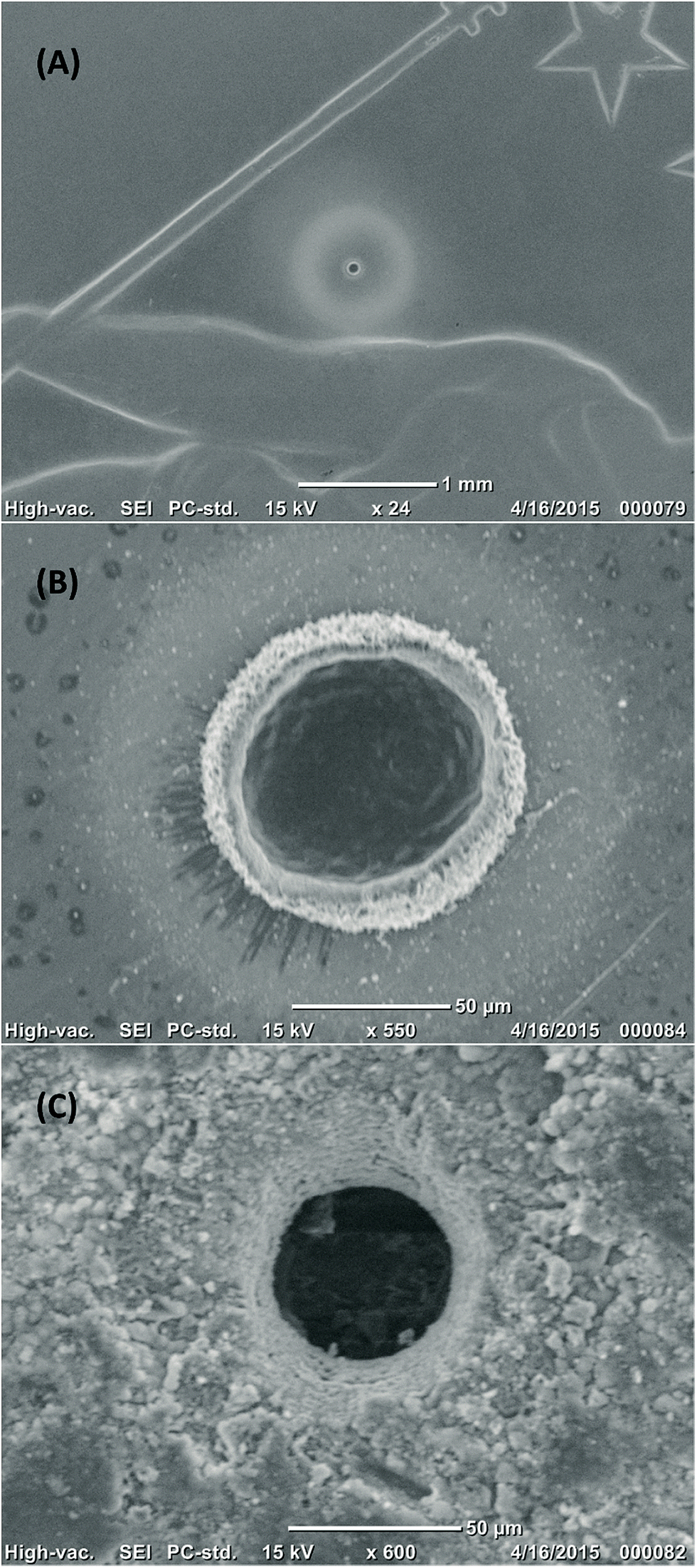 “Noninvasive” portable laser ablation sampling of art and