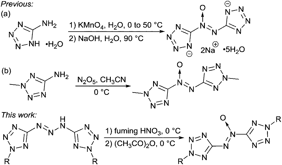 Synthesis Of 5 5 Azoxybistetrazole Via Nitration And De Oxygen Rearrangement Of Triazene New Journal Of Chemistry Rsc Publishing