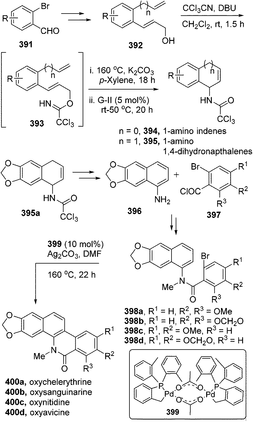Recent Advances In The Overman Rearrangement Synthesis Of Natural