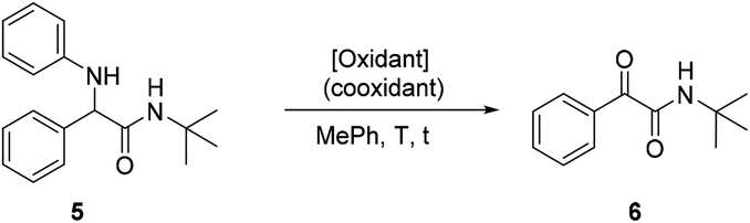 Copper I Catalyzed Oxidative Hydrolysis Of Ugi 3 Component And Ugi Azide Reaction Products Towards 2 A Ketoamides And A Ketotetrazoles Organic Biomolecular Chemistry Rsc Publishing