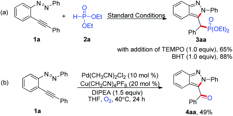 Cu Pd Cooperatively Catalyzed Tandem C N And C P Bond Formation Access To Phosphorated 2h Indazoles Organic Biomolecular Chemistry Rsc Publishing