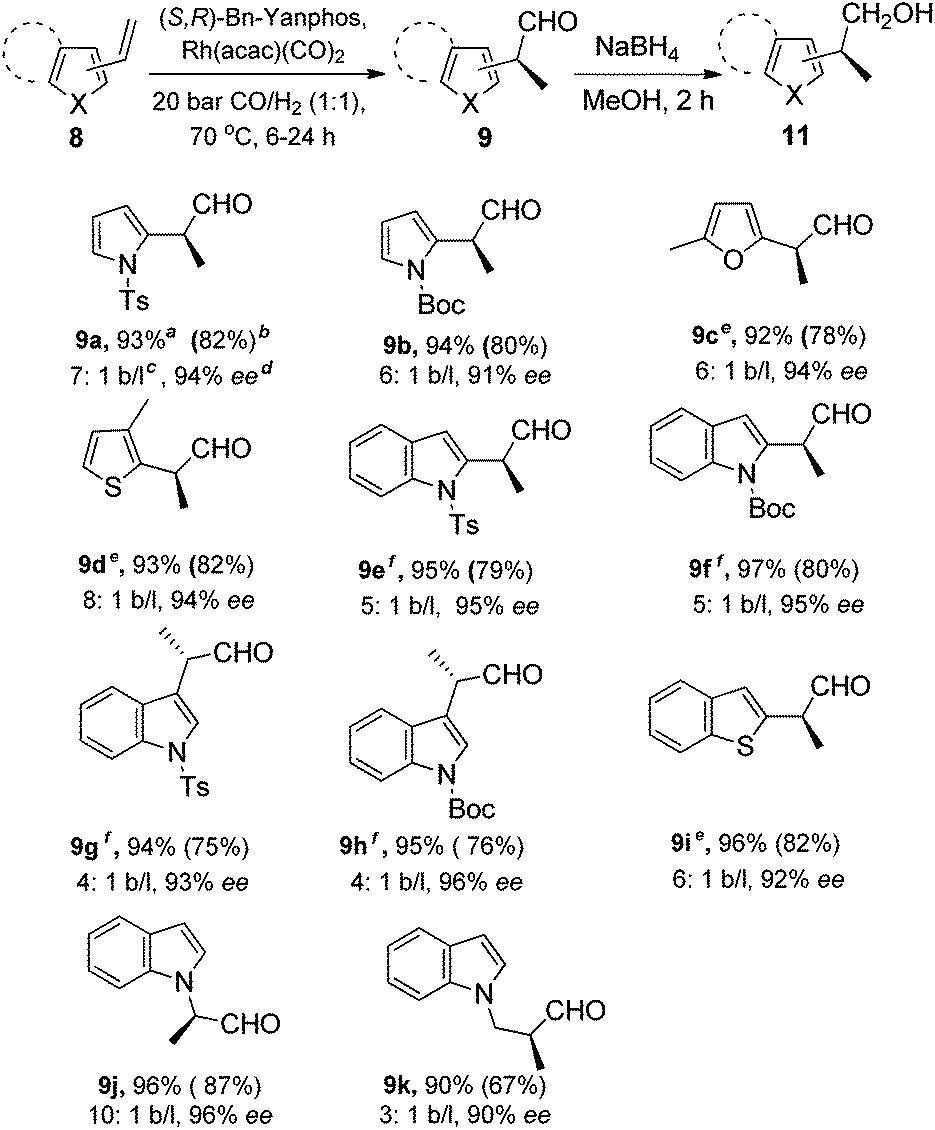 Efficient Synthesis Of S R Bn Yanphos And Rh S R Bn Yanphos Catalyzed Asymmetric Hydroformylation Of Vinyl Heteroarenes Organic Chemistry Frontiers Rsc Publishing