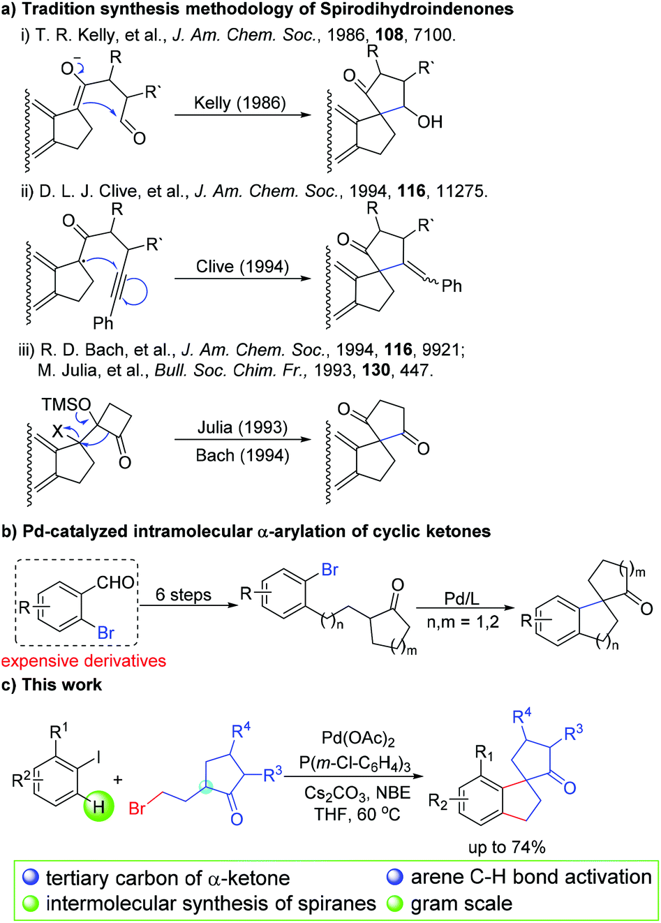 Palladium Catalyzed Arene C H Activation Ketone C H Functionalization Reaction Route To Spirodihydroindenones Organic Chemistry Frontiers Rsc Publishing