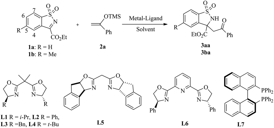 Ni Ii Catalyzed Enantioselective Mukaiyama Mannich Reaction Between Silyl Enol Ethers And Cyclic N Sulfonyl A Ketiminoesters Organic Chemistry Frontiers Rsc Publishing