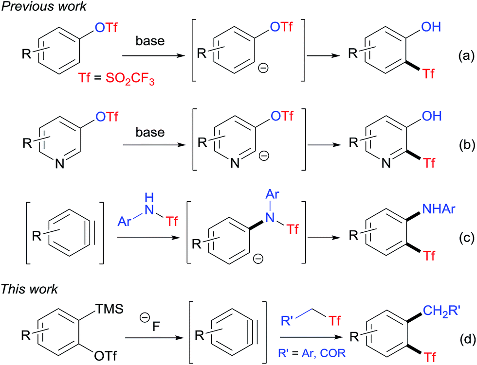 Synthesis of aryl triflones by insertion of arynes into C–SO 2 CF 3 ...