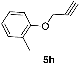 Design and synthesis of 1,2,3-triazole–etodolac hybrids as potent ...