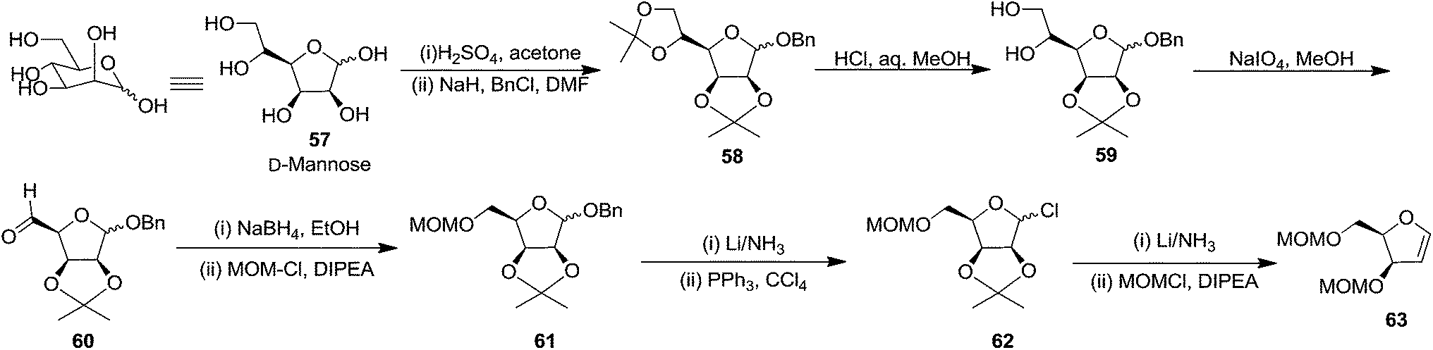 The evolution of comprehensive strategies for furanoid glycal synthesis ...