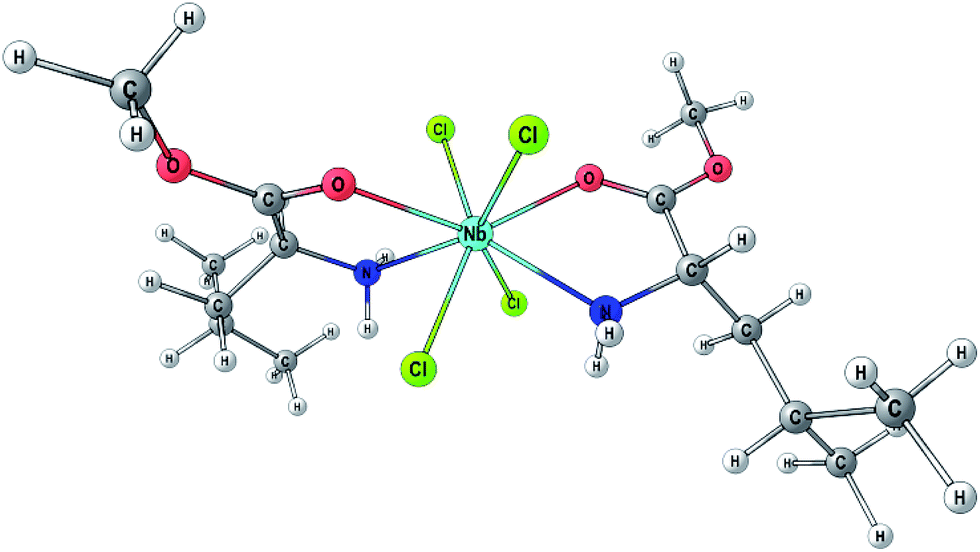 The reactions of α-amino acids and α-amino acid esters with high valent ...