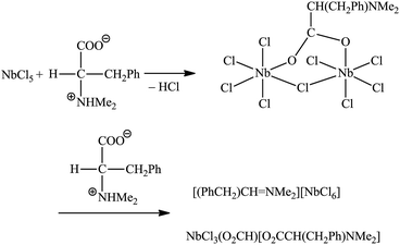 The reactions of α-amino acids and α-amino acid esters with high valent ...