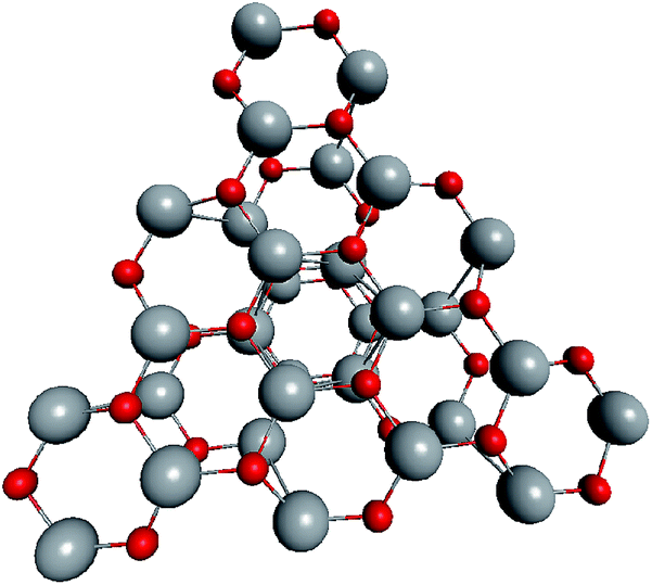 ZnO nested shell magic clusters as tetrapod nuclei - RSC Advances (RSC ...