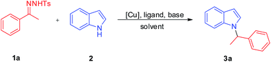 Copper Catalyzed N Alkylation Of Indoles By N Tosylhydrazones Rsc