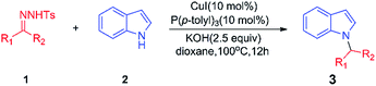 Copper Catalyzed N Alkylation Of Indoles By N Tosylhydrazones Rsc