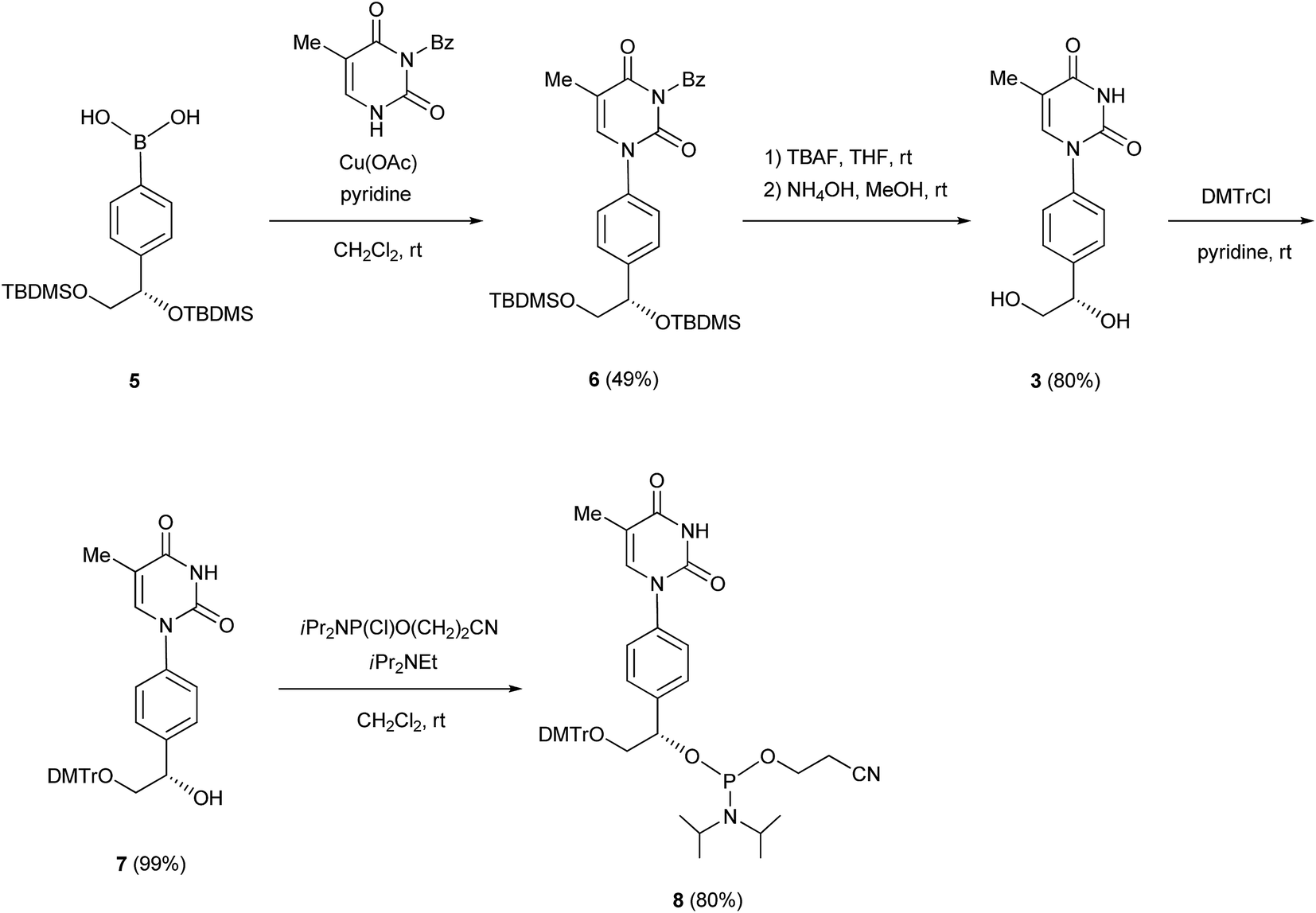 C h активность. Тимин и гидроксиламин. Синтез эсциталопрам. Nucleic acids.