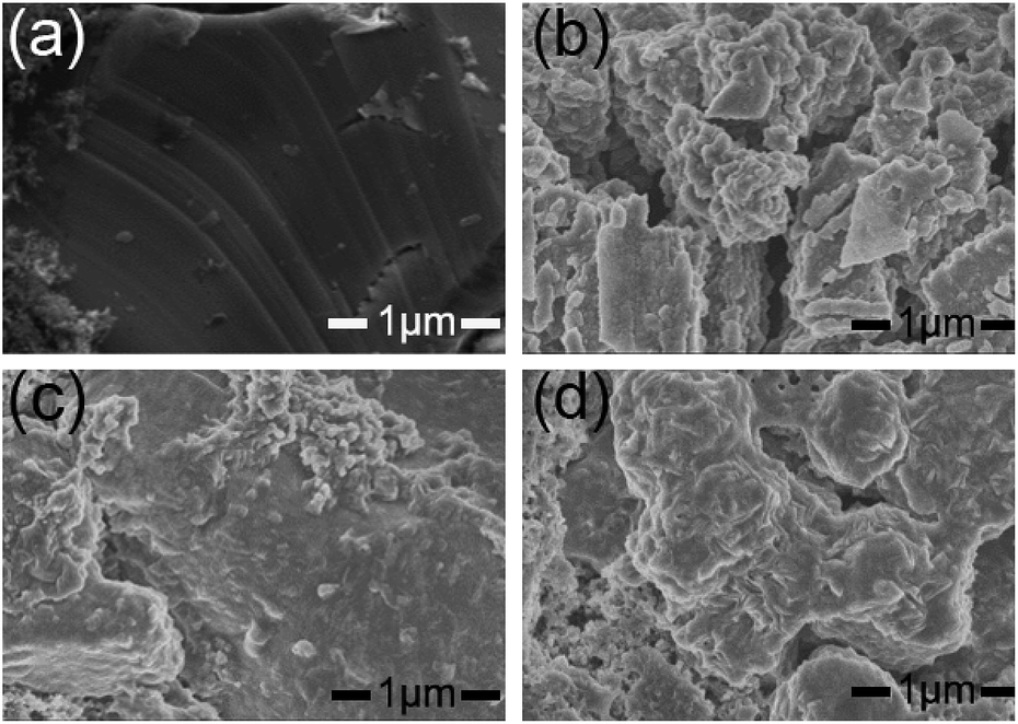 Improving the cyclability performance of lithium-ion batteries by ...