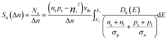 Insights into the role of the interface defects density and the bandgap ...