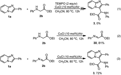 CuCl/air-mediated oxidative coupling reaction of imidazoheterocycles ...