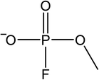 Quantification of ionic organo(fluoro)phosphates in decomposed lithium ...