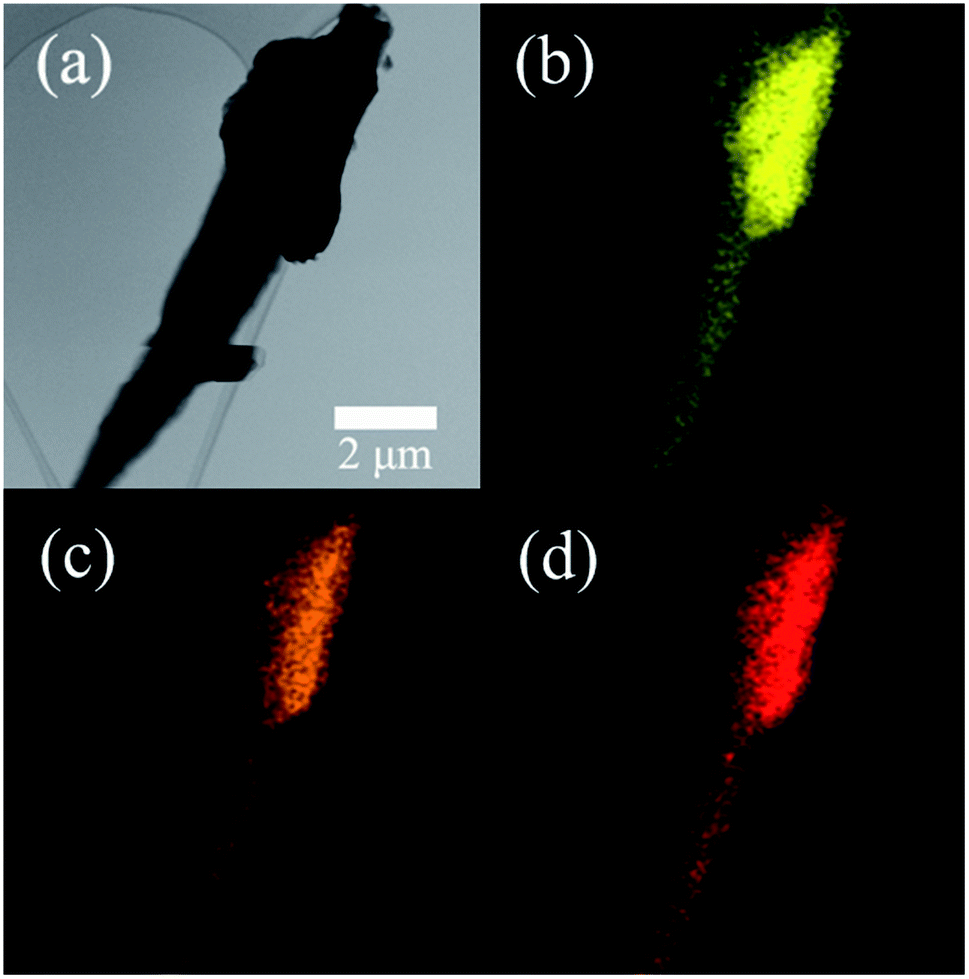 Characterization of the crystalline regions of cured urea formaldehyde