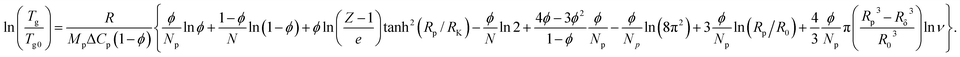 The effect of size and concentration of nanoparticles on the glass ...