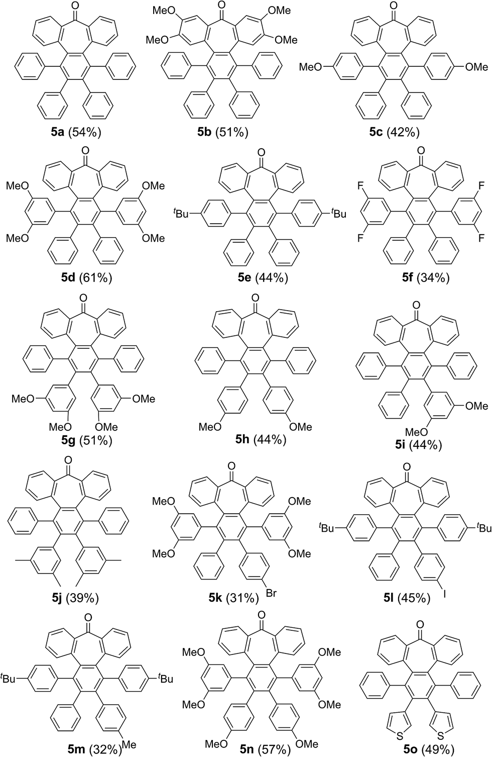Versatile synthesis and enlargement of functionalized distorted