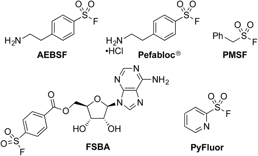 One Pot Palladium Catalyzed Synthesis Of Sulfonyl Fluorides From Aryl