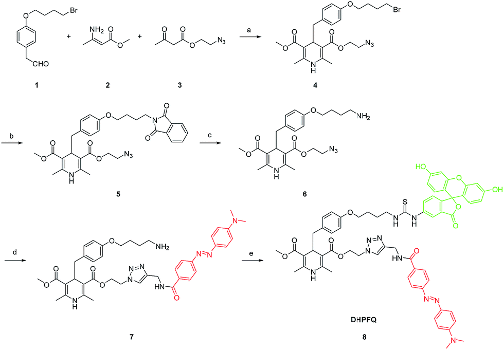 Highly specific C–C bond cleavage induced FRET fluorescence for in vivo ...