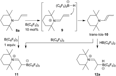 Co Co And No No Coupling At A Hidden Frustrated Lewis Pair Template Chemical Science Rsc Publishing