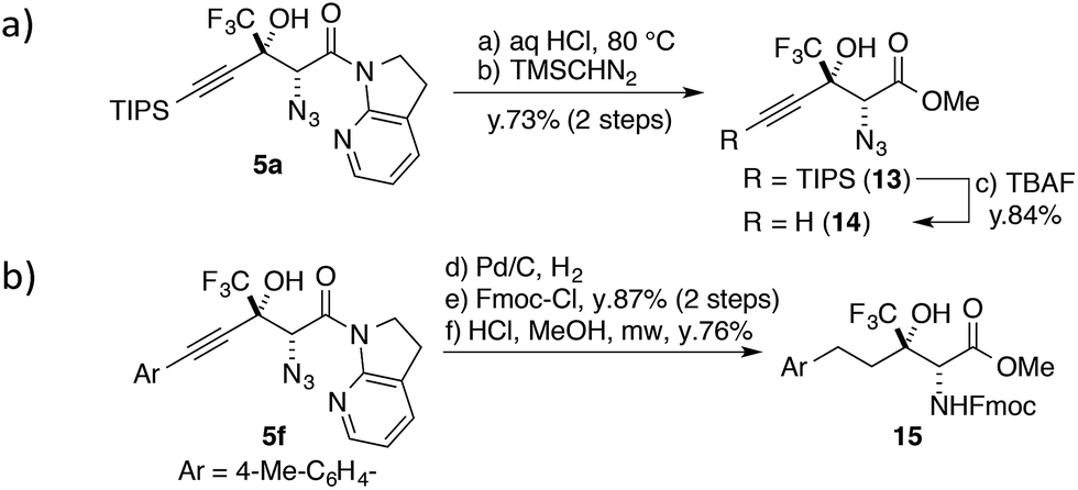 Catalytic Asymmetric Synthesis Of Cf3 Substituted Tertiary Propargylic Alcohols Via Direct Aldol Reaction Of A N3 Amide Chemical Science Rsc Publishing