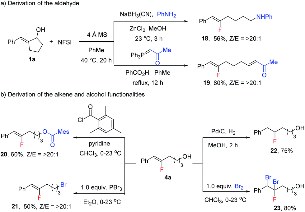 Divergent reactivities in fluoronation of allylic alcohols: synthesis ...