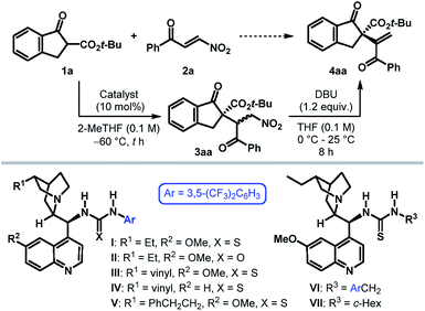 Nitro-enabled catalytic enantioselective formal umpolung alkenylation ...