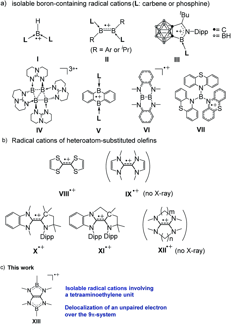 Crystalline boronlinked tetraaminoethylene radical cations Chemical