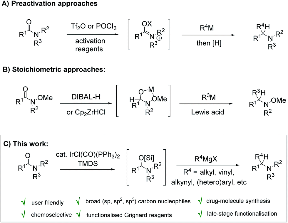 Tertiary amine synthesis via reductive coupling of amides with Grignard