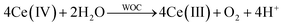 Light-driven generation of chlorine and hydrogen from brine using ...